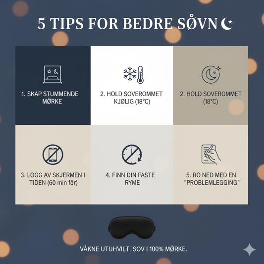 Infografikk som viser 5 tips for bedre søvn: skap mørke, hold soverommet kjølig på 18 grader, logg av skjermer, finn fast rytme og skriv ned bekymringer.